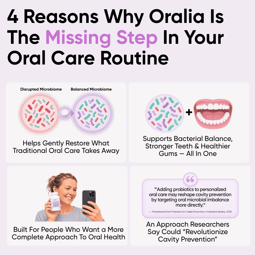 Oralia: Ultimate Daily Oral Probiotic