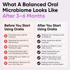 Oralia: Ultimate Daily Oral Probiotic