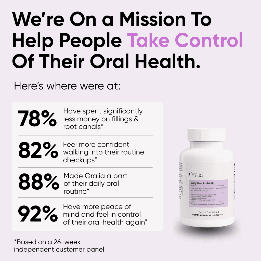 Oralia: Ultimate Daily Oral Probiotic