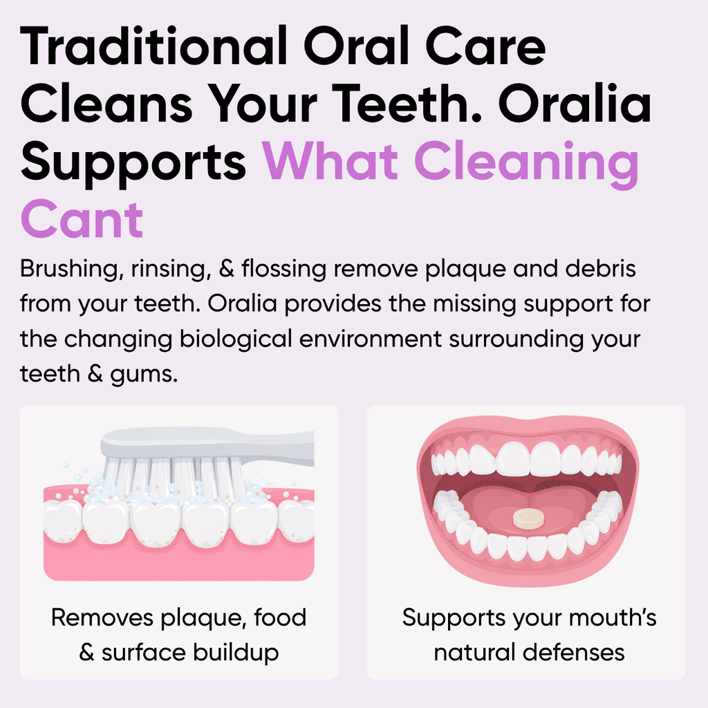 Oralia: Ultimate Oral Support Chewables For Women 40+