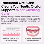 Oralia: Ultimate Oral Support Chewables For Women 40+