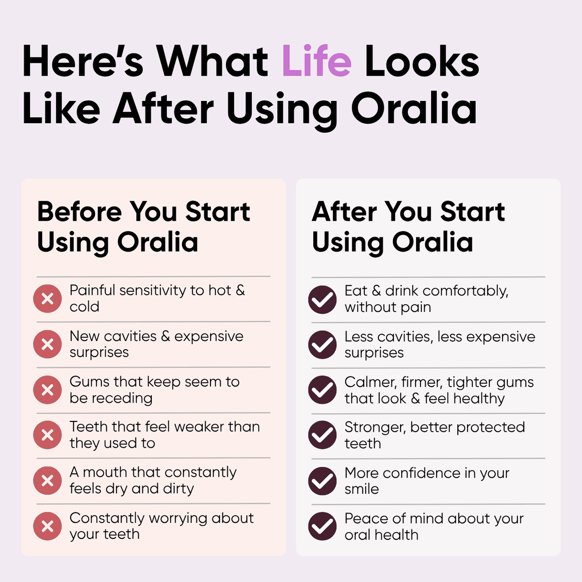 Oralia: Ultimate Oral Support Chewables For Women 40+